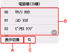 図:液晶ディスプレイ